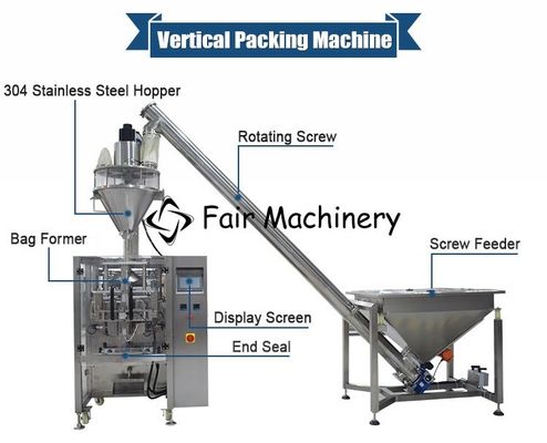 100g 60hz Powder Pouch Packing Machine , 40Bag/min Starch Packing Machine
